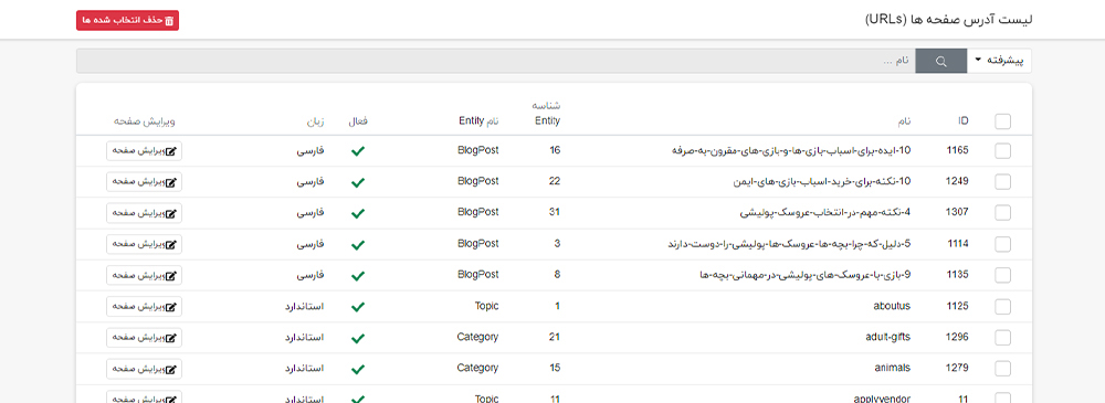 لیست آدرس URL