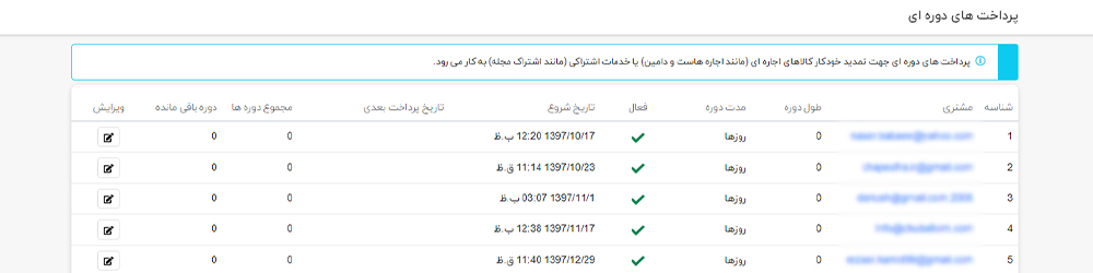 پرداخت دوره ای