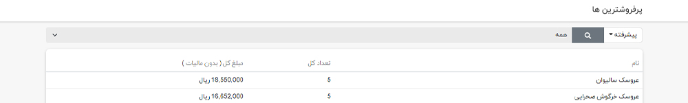 پر فروش ترین محصولان